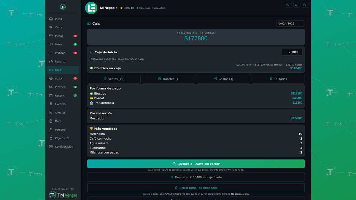 Pantalla de cierre de caja del día de TM Ventas